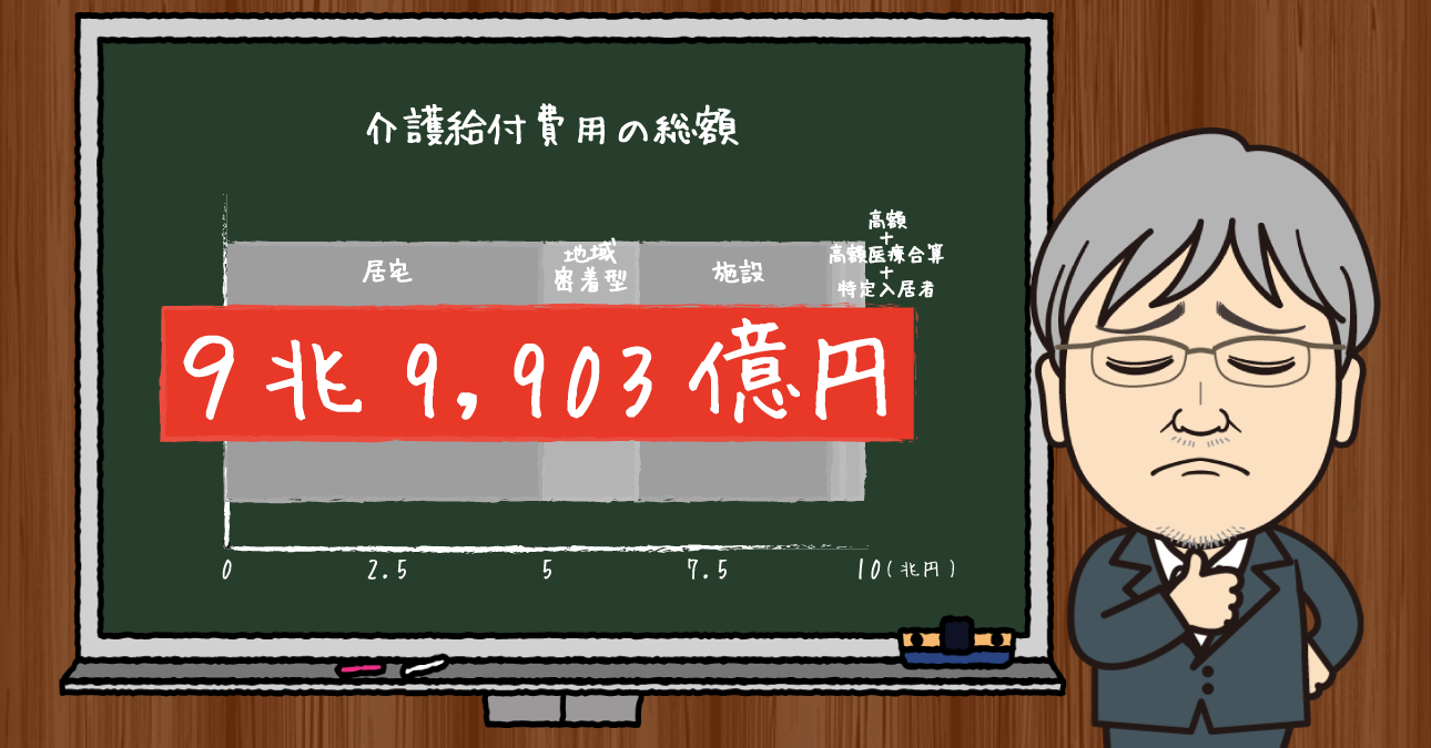 もはや電気ガス水道と並んで不可欠な公共サービスとなった介護事業。維持するための社会保障費引き上げは“消費税以上の増税”と言えるのでは？