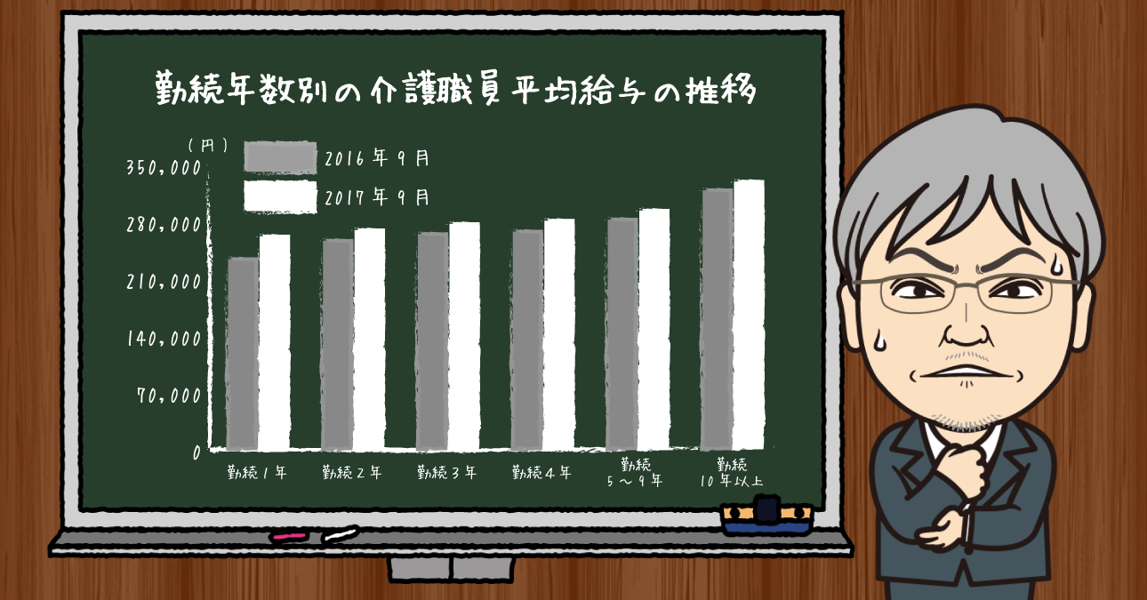 “落合陽一×古市憲寿”対談は的外れ!?余命１ヵ月の高齢者を見捨てて終末期の医療費を削減しても、日本の社会保障に衰退以外の道なし