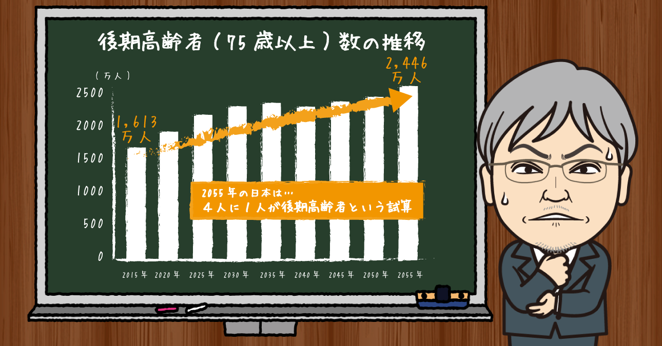 経済成長する前提で対策なんかしてるから「2025年問題」はもう手遅れに…。右肩下がりの経済で、高齢者が増え続ける「人生100時代」の生き方とは!?