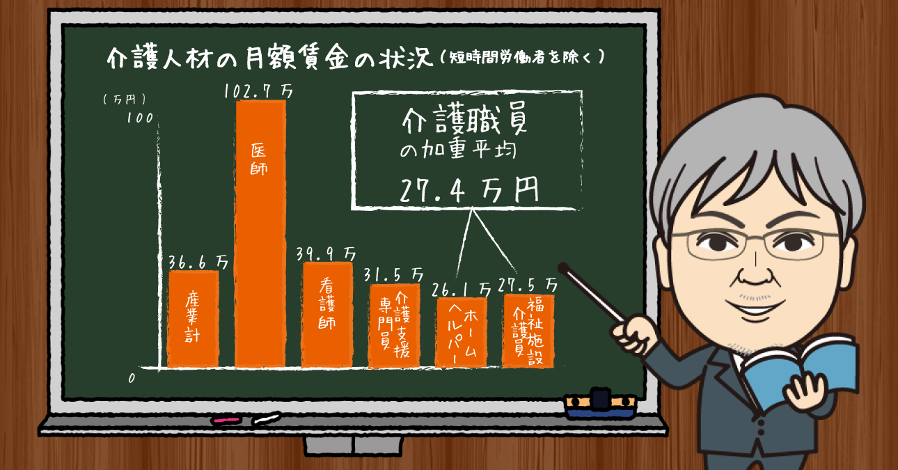 「高齢者と家族の負担増」は本当に社会保障改革の処方箋？救急医療も薬も介護も値上げで国には頼れない時代が来るのでしょうか