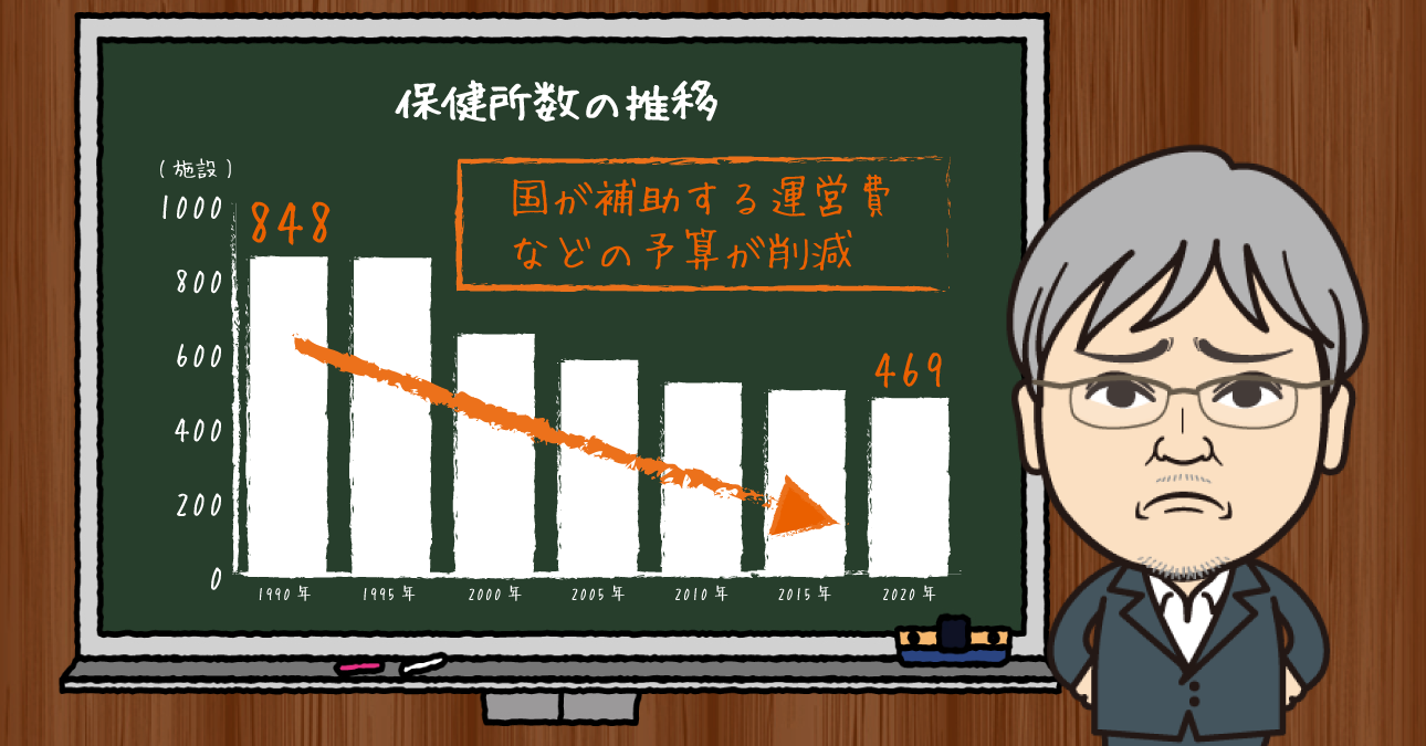 ポストコロナで医療・介護制度に変化！災害や感染症に対応する「医療モデル」の構築には地方の財源不足という課題も