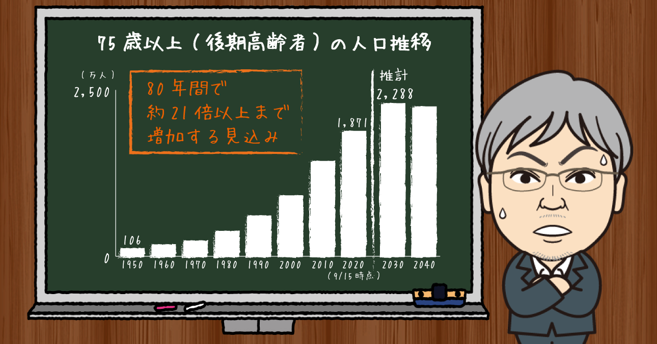 後期高齢者の医療費負担が２割に変更！一方で介護分野の改革はシビアな状況に