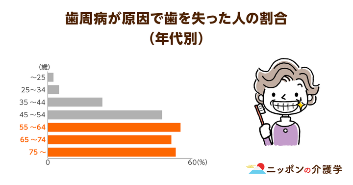 超高齢化社会の「イマ」を追う！ニッポンの介護学