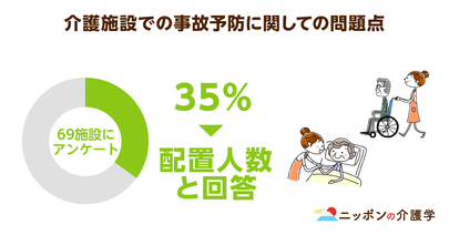 安曇野市の「ドーナツ窒息死事件」は無罪！「人員配置」も介護事故の一因になり得る