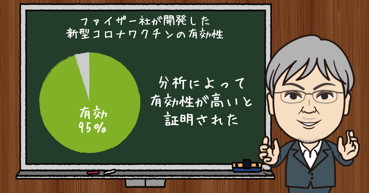 新型コロナ問題に希望の一手！ワクチンへの期待高まる一方で、積み残された課題とは