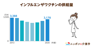 コロナ慰労金制度の申請拒否問題！非正規職員や退職者への影響とは
