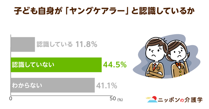 超高齢化社会の「イマ」を追う！ニッポンの介護学