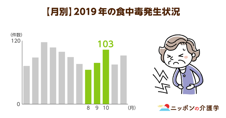 超高齢化社会の「イマ」を追う！ニッポンの介護学