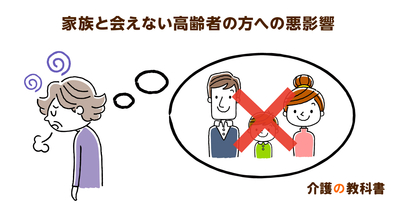 家族と面会できず認知機能が低下！精神状態が不安定になることも…