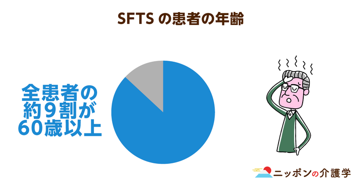 超高齢化社会の「イマ」を追う！ニッポンの介護学