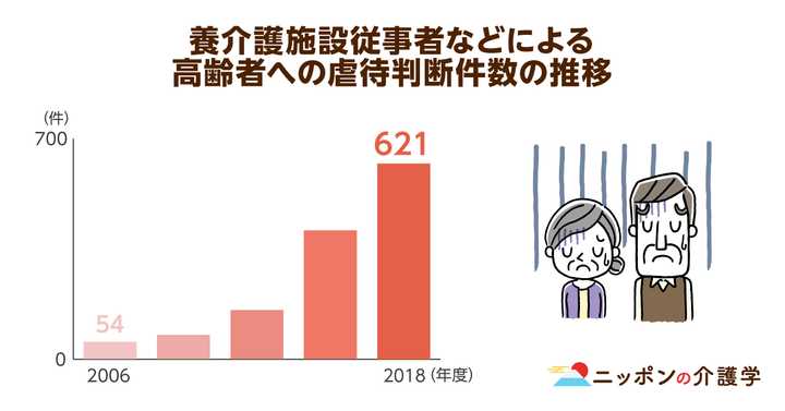 超高齢化社会の「イマ」を追う！ニッポンの介護学