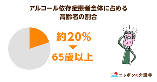 アルコール依存症の高齢者が急増中！多量飲酒で認知症を発症するケースも