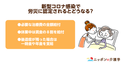 介護職のコロナ感染は「労災認定」へ！3密避けられない現場の実情