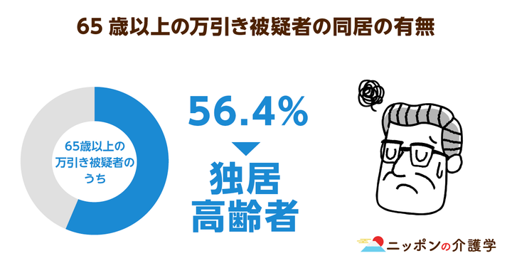 超高齢化社会の「イマ」を追う！ニッポンの介護学
