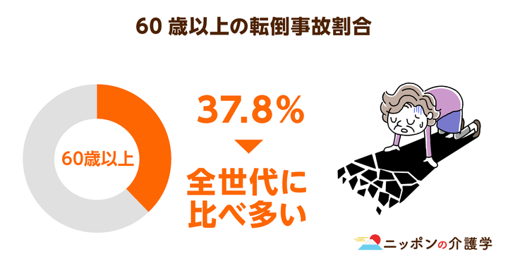 超高齢化社会の「イマ」を追う！ニッポンの介護学