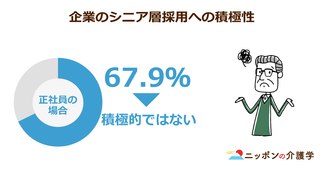 福岡市が高齢者就業支援に意欲！シニア採用には企業の意識転換が必要