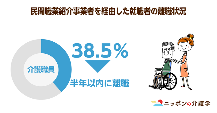 超高齢化社会の「イマ」を追う！ニッポンの介護学