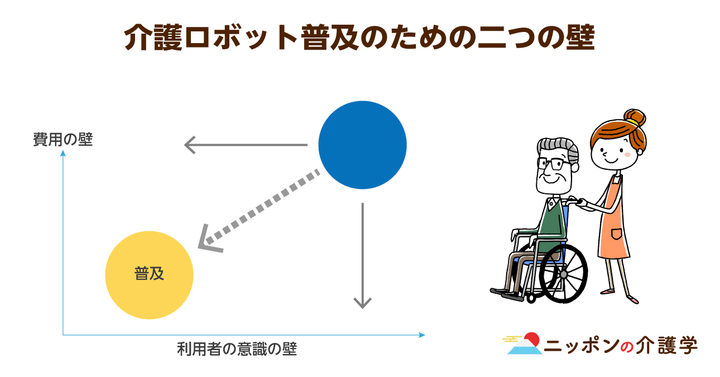 超高齢化社会の「イマ」を追う！ニッポンの介護学