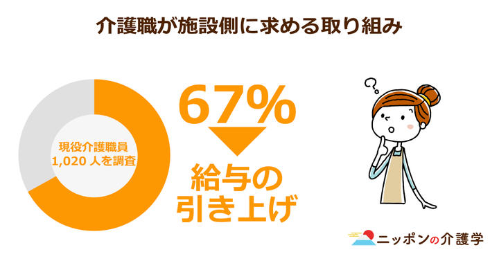 超高齢化社会の「イマ」を追う！ニッポンの介護学