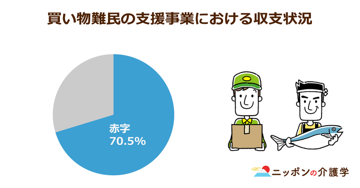 超高齢化社会の「イマ」を追う！ニッポンの介護学