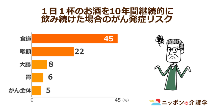 超高齢化社会の「イマ」を追う！ニッポンの介護学