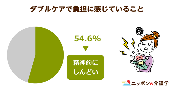超高齢化社会の「イマ」を追う！ニッポンの介護学