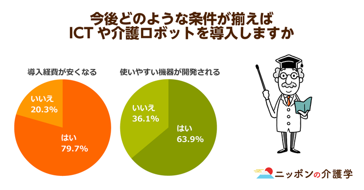 超高齢化社会の「イマ」を追う！ニッポンの介護学