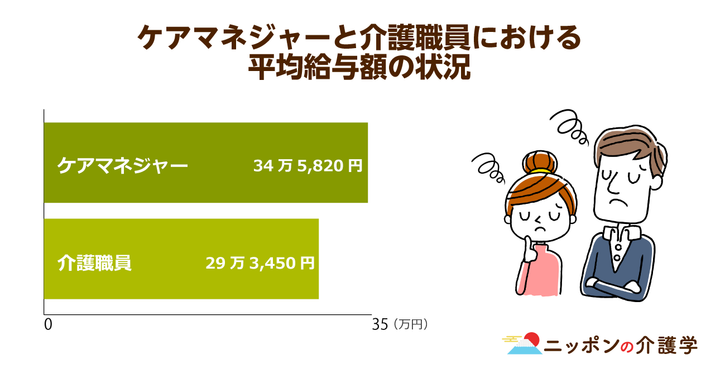 超高齢化社会の「イマ」を追う！ニッポンの介護学