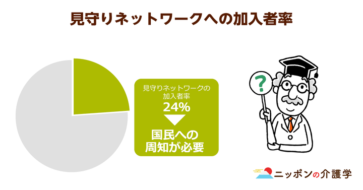 超高齢化社会の「イマ」を追う！ニッポンの介護学