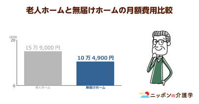 EPA外国人介護士は特定技能へ移行可能に！資格取得より労働力重視の傾向か