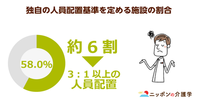 厚労大臣が介護施設の人員配置緩和を明言！しかし現場からは「おかしい」との声も