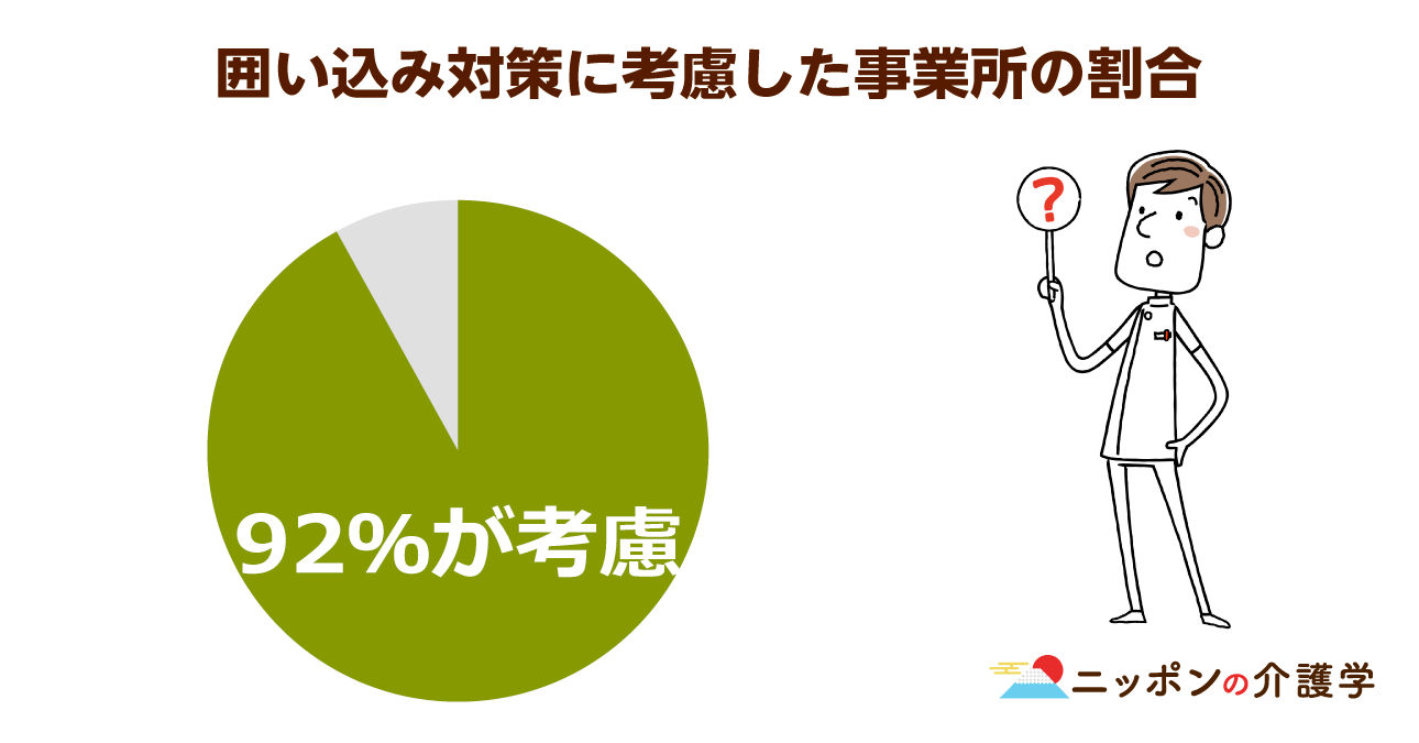 ケアマネ協会と財務省 利用者負担の説明義務で対立 利用者が介護の質で施設を選ばなくなる可能性 ニッポンの介護学 みんなの介護