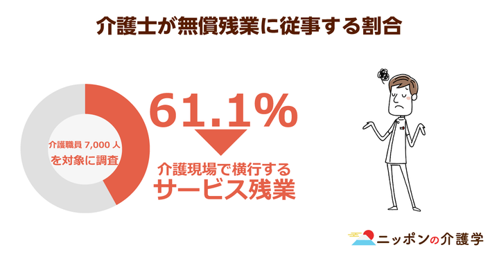超高齢化社会の「イマ」を追う！ニッポンの介護学