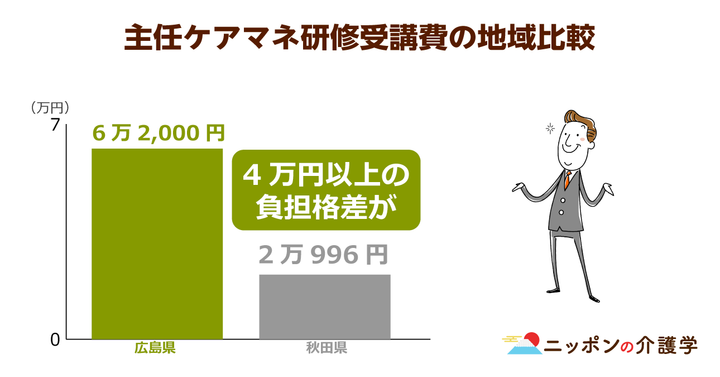 超高齢化社会の「イマ」を追う！ニッポンの介護学