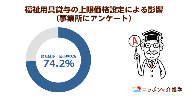 超高齢化社会の「イマ」を追う！ニッポンの介護学