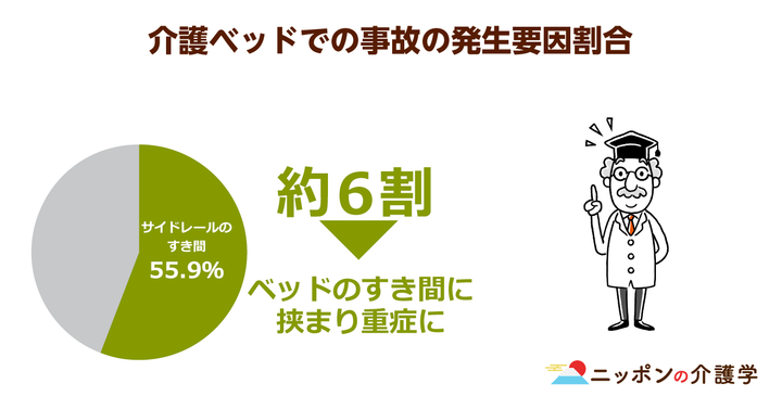 超高齢化社会の「イマ」を追う！ニッポンの介護学