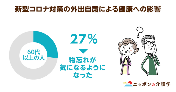 超高齢化社会の「イマ」を追う！ニッポンの介護学