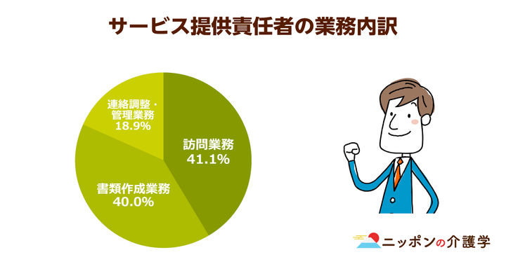 超高齢化社会の「イマ」を追う！ニッポンの介護学