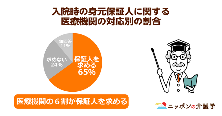超高齢化社会の「イマ」を追う！ニッポンの介護学