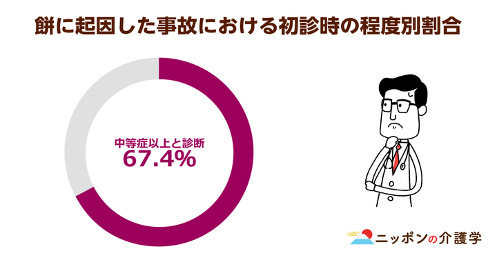 超高齢化社会の「イマ」を追う！ニッポンの介護学