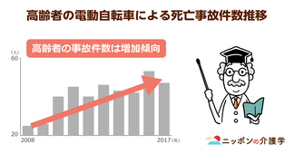 電動アシスト自転車による高齢者の死亡事故が急増！原因は「運転技術の過信」にあった