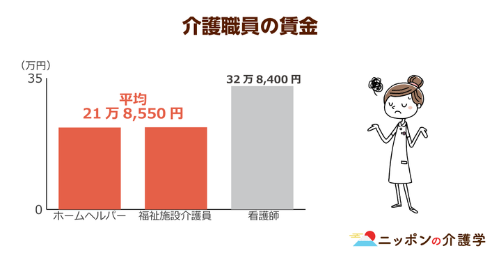 超高齢化社会の「イマ」を追う！ニッポンの介護学