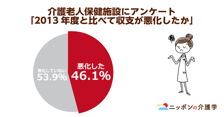 超高齢化社会の「イマ」を追う！ニッポンの介護学