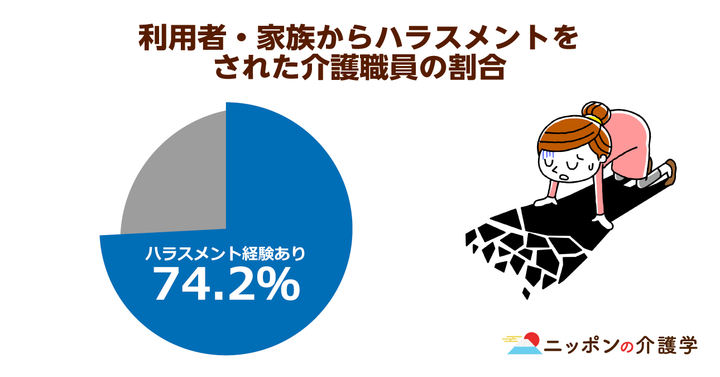 超高齢化社会の「イマ」を追う！ニッポンの介護学
