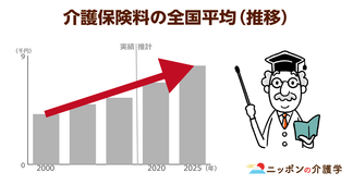 【危機】介護保険料の未納者数が過去最多！制度破綻の原因と対策は