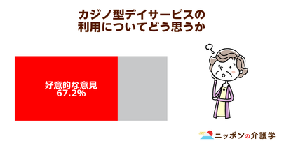 【衝撃】ギャンブル依存症の4割は高齢者！カジノ型デイサービスの是非を問う