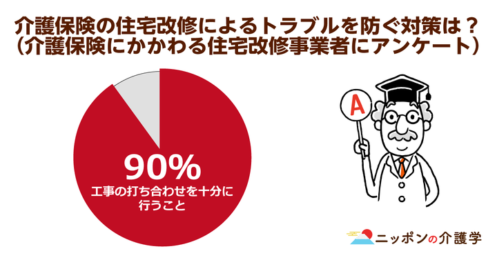 超高齢化社会の「イマ」を追う！ニッポンの介護学