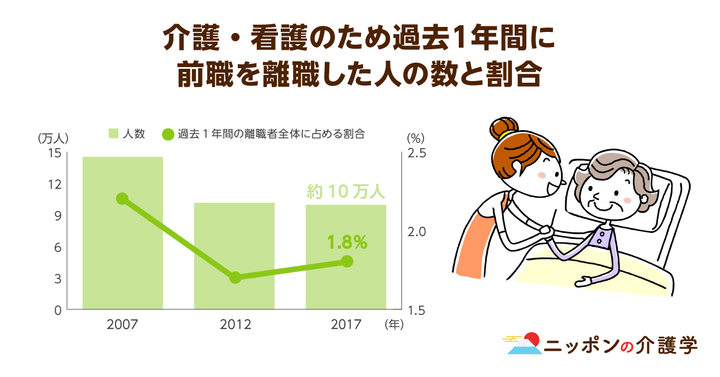 超高齢化社会の「イマ」を追う！ニッポンの介護学