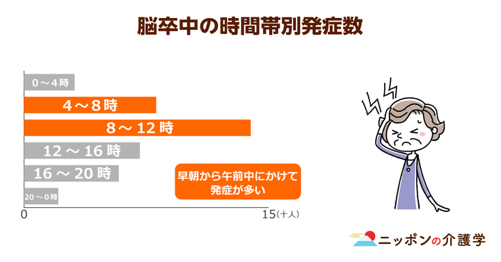 超高齢化社会の「イマ」を追う！ニッポンの介護学