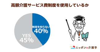 老老介護、低所得者ほど介護期間長期化の傾向。国の介護貧困対策に注目